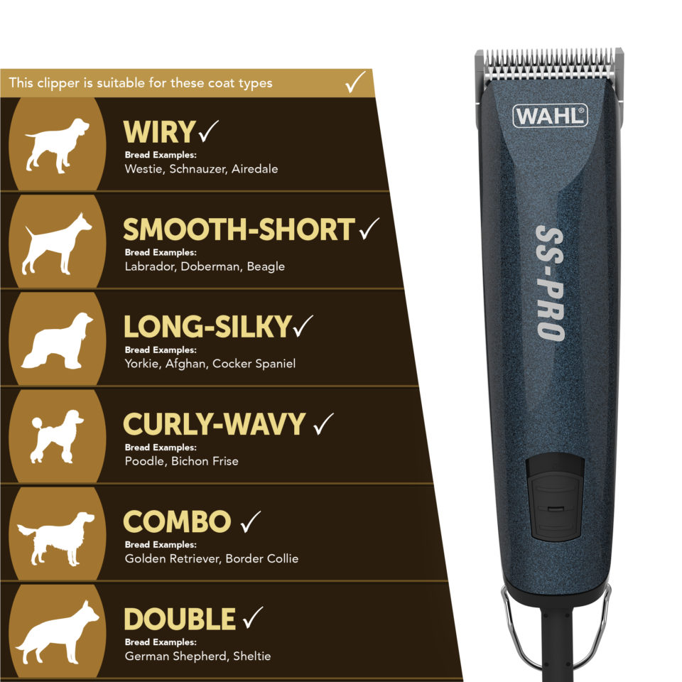 Wahl Powerful Dog Clipper Dog Grooming Tools Pets At Home