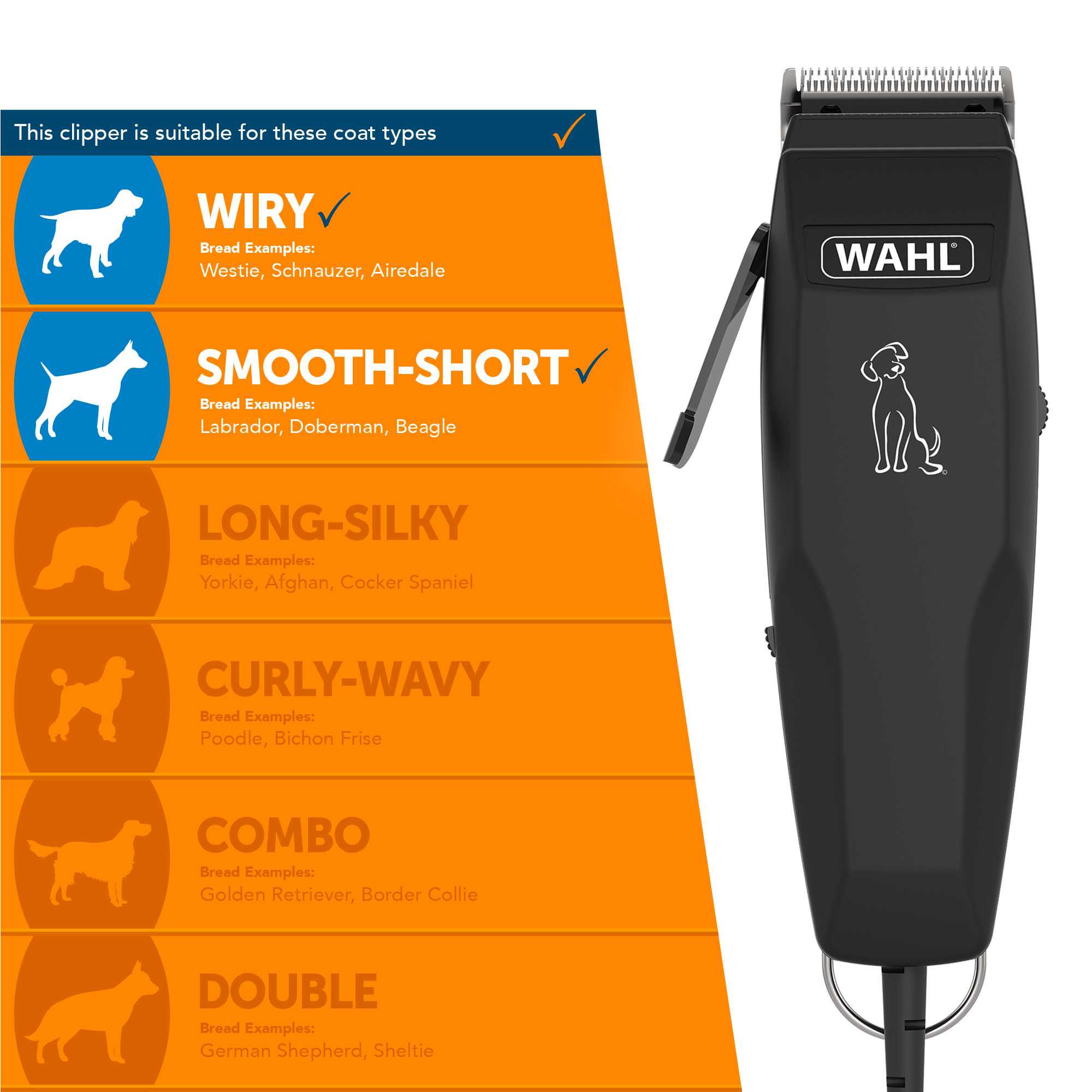 Wahl Dog Clipper Kit Dogs Cats Clipper Dogs Cats Grooming Kit