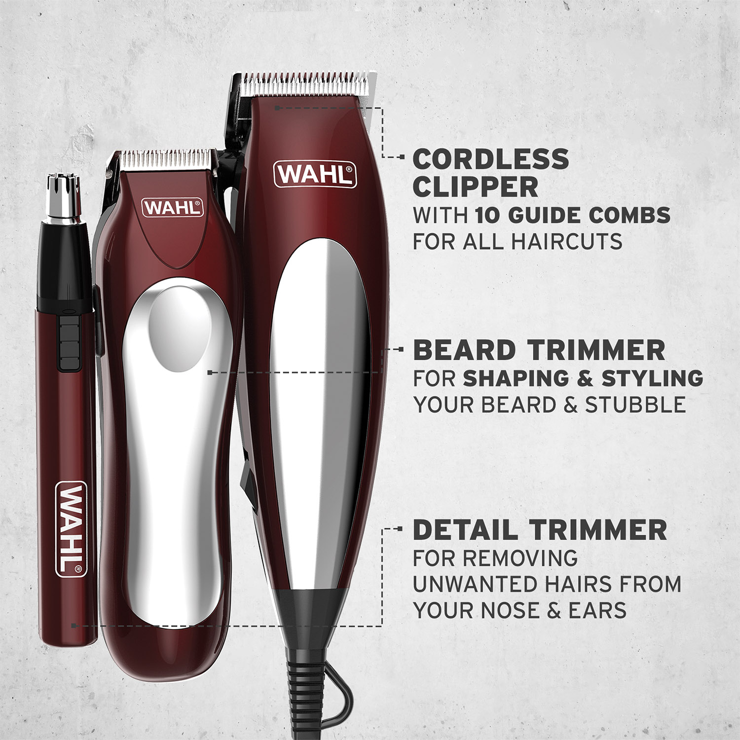 Clipper and Trimmer Kit Complete Grooming Set Wahl UK