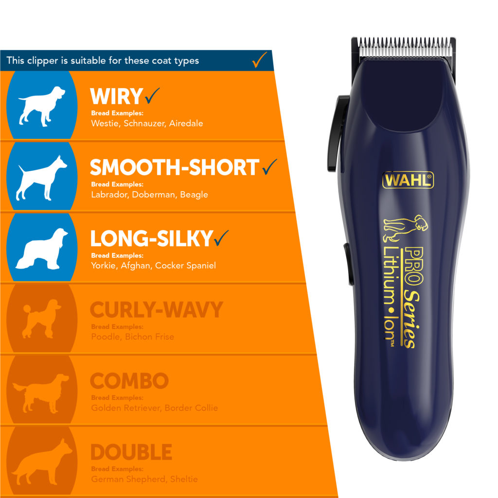 wahl lithium ion pro series cordless animal clippers model 9766