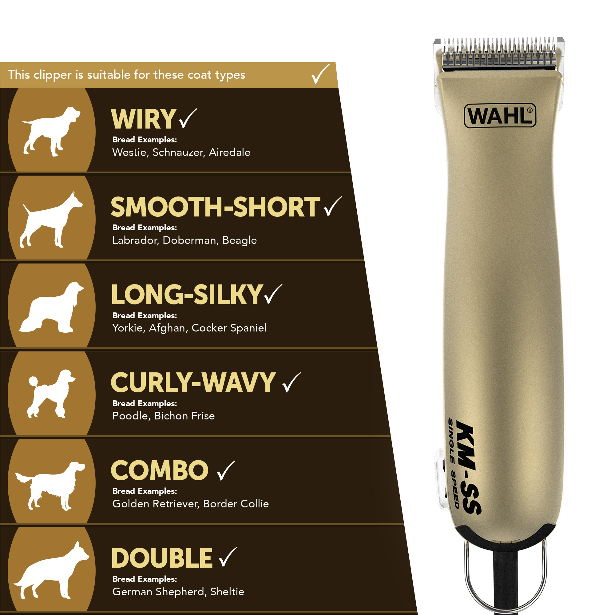 Wahl KMSS Heavy Duty Dog Clipper Dog Grooming Top Seller