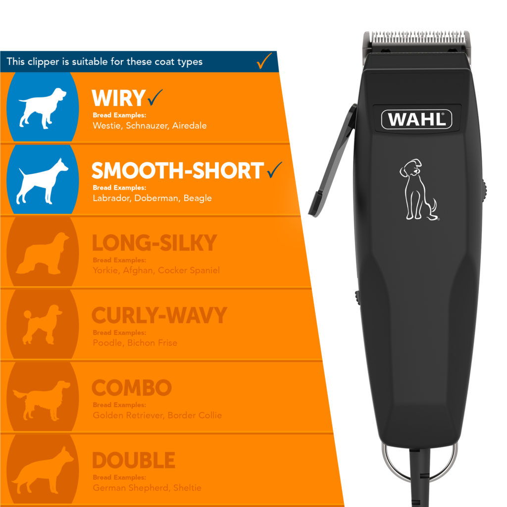 wahl pet starter dog clipper kit