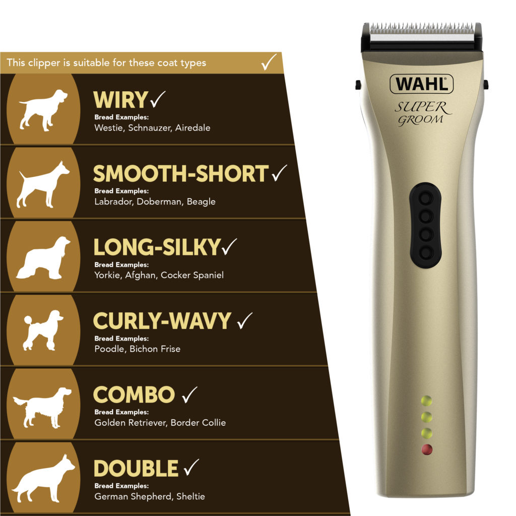 wahl super groom dog clipper kit review