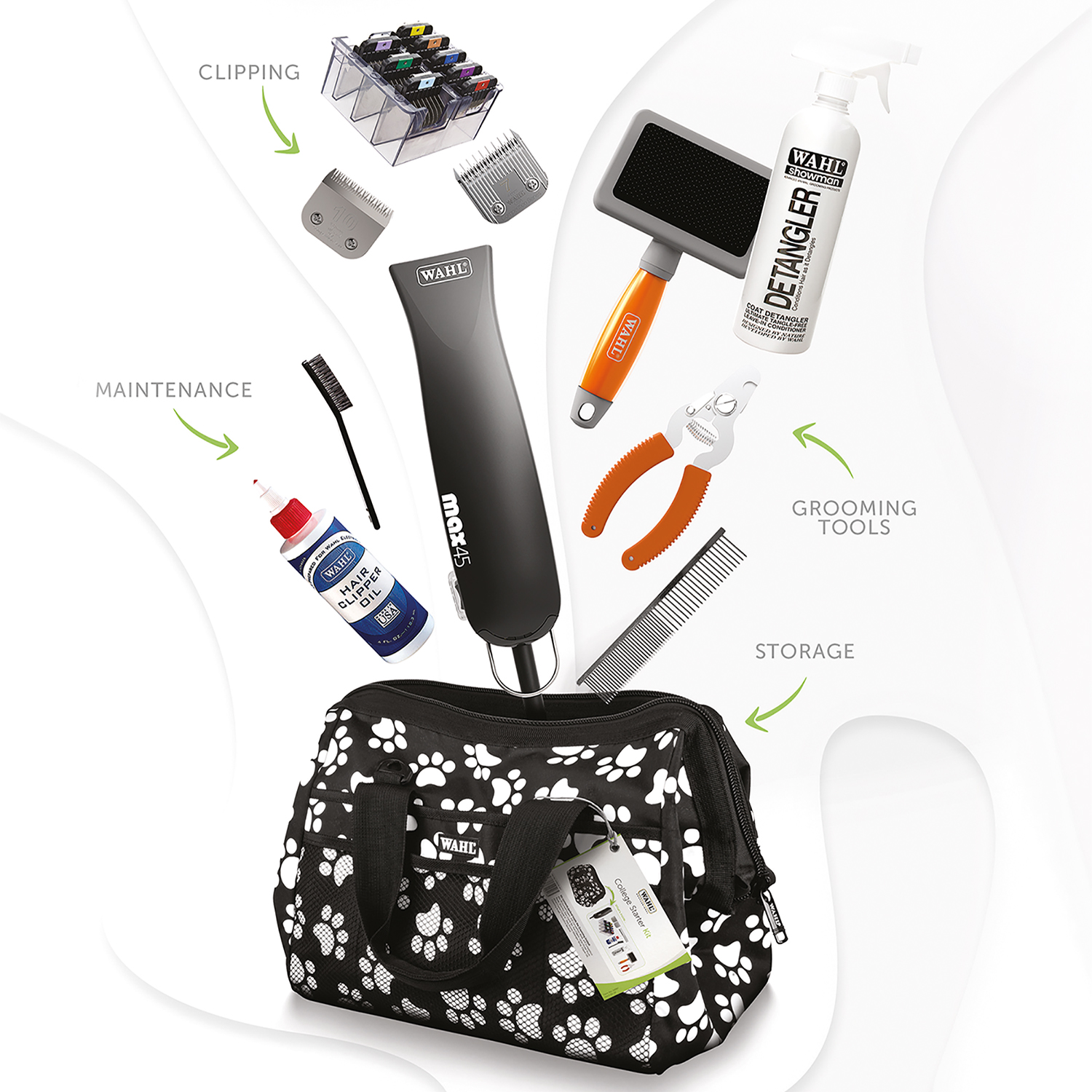 Beginner Pet Grooming Kit Essentials 2022 Wahl UK