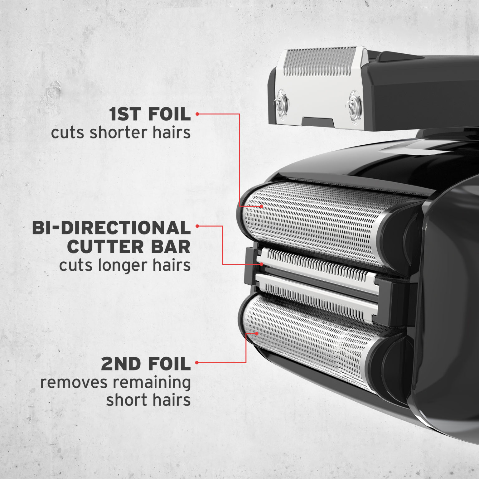 Clean and Close Shaver Plus Best Shavers for Men 2022 Wahl UK