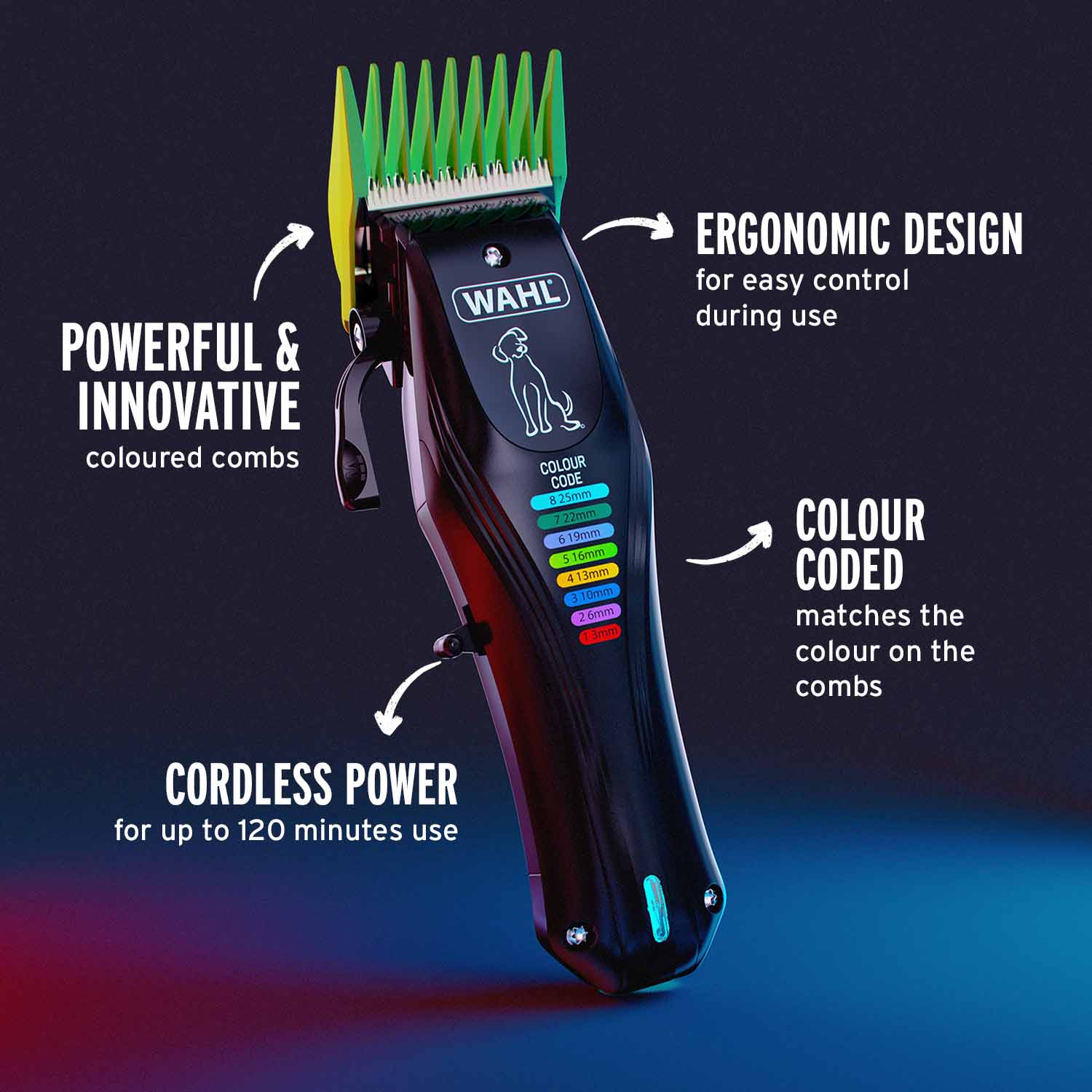 Colour Pro Pet Clipper Safe Dog Clipping Grooming Pets at Home